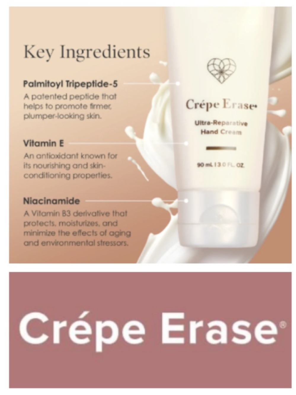 NEW! Crepe Erase Body Smoothing Pre-Treatment with TruFirm complex (3.3 fl oz)